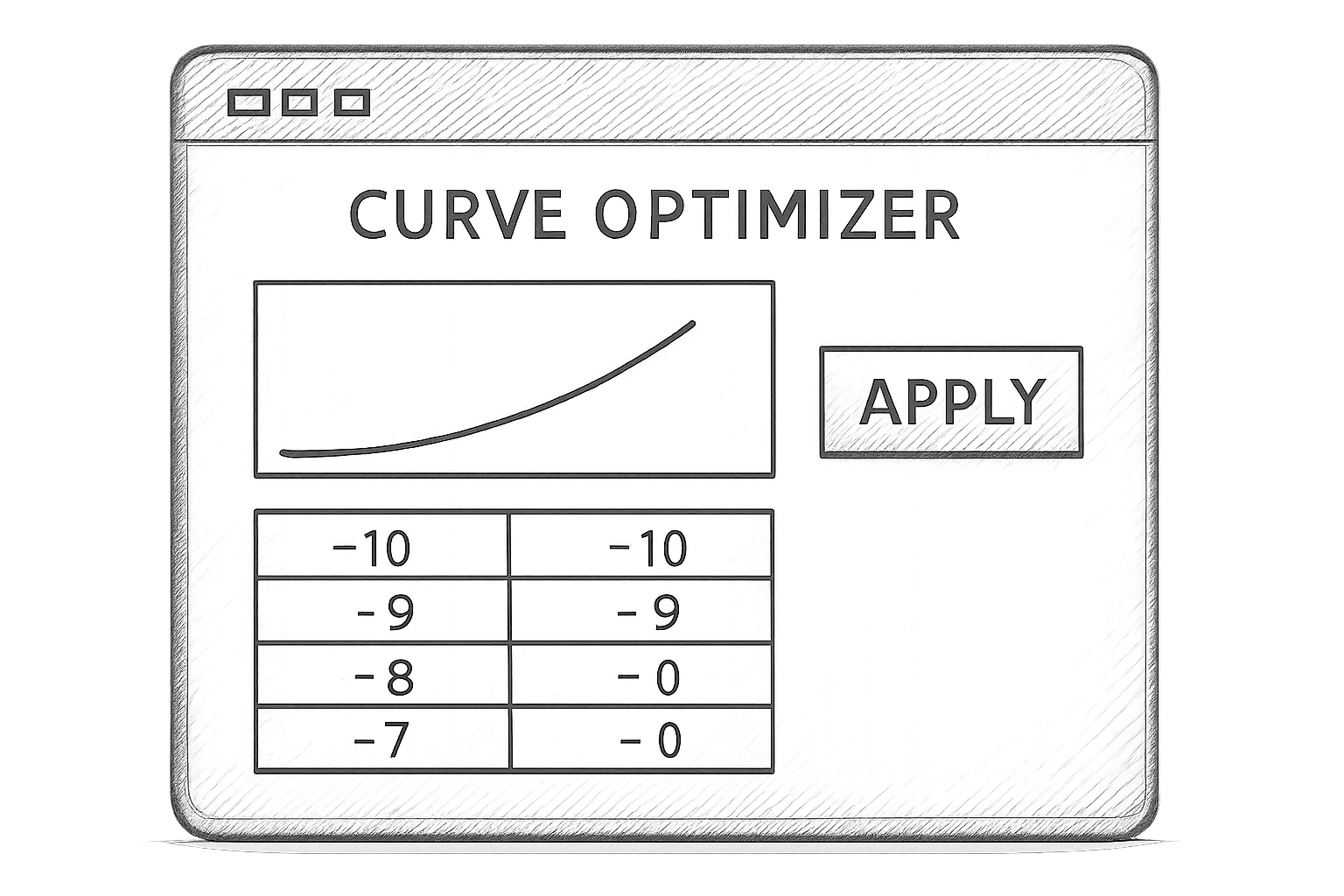 ryzen master undervolt guide