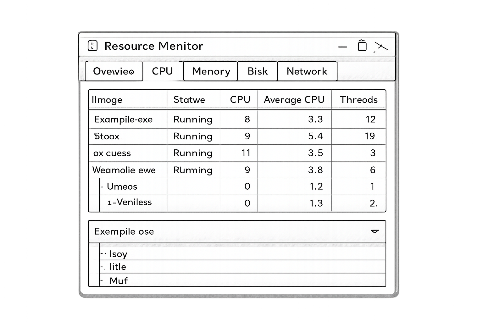 taskmgr high CPU process identify