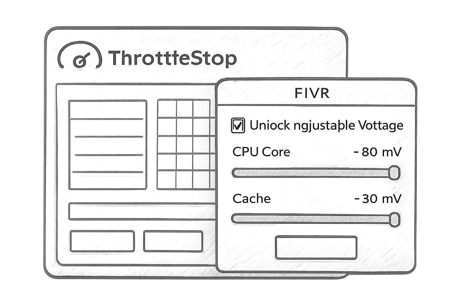 throttlestop undervolt notebook guide